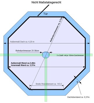 grillkota-fundament-einfach-gross