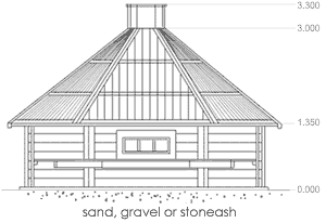 Preiswerte Grillkota - Maße
